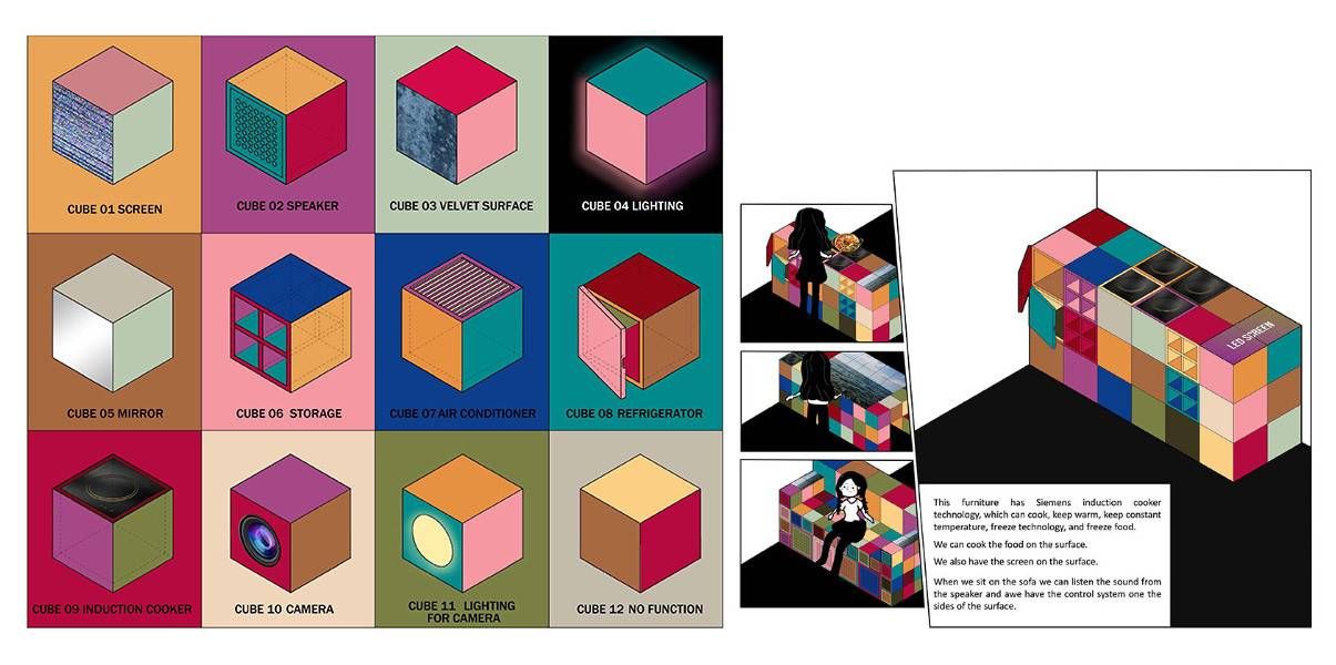 01 Artificial Panorama