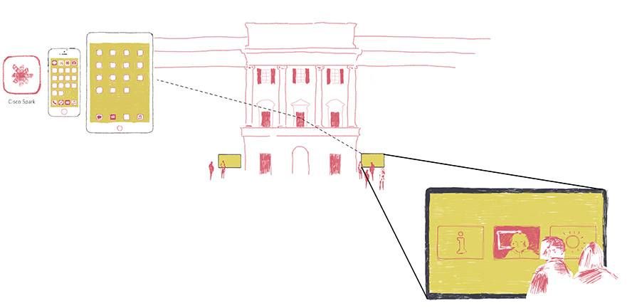 2503 Museum Become Smarter