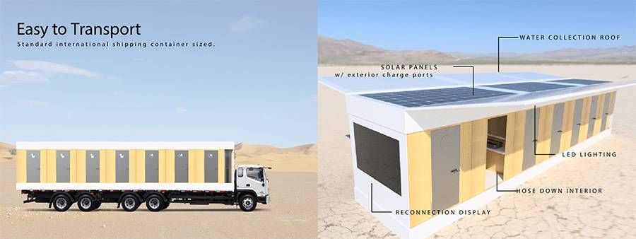 2608 The Ideal Wellness Hub