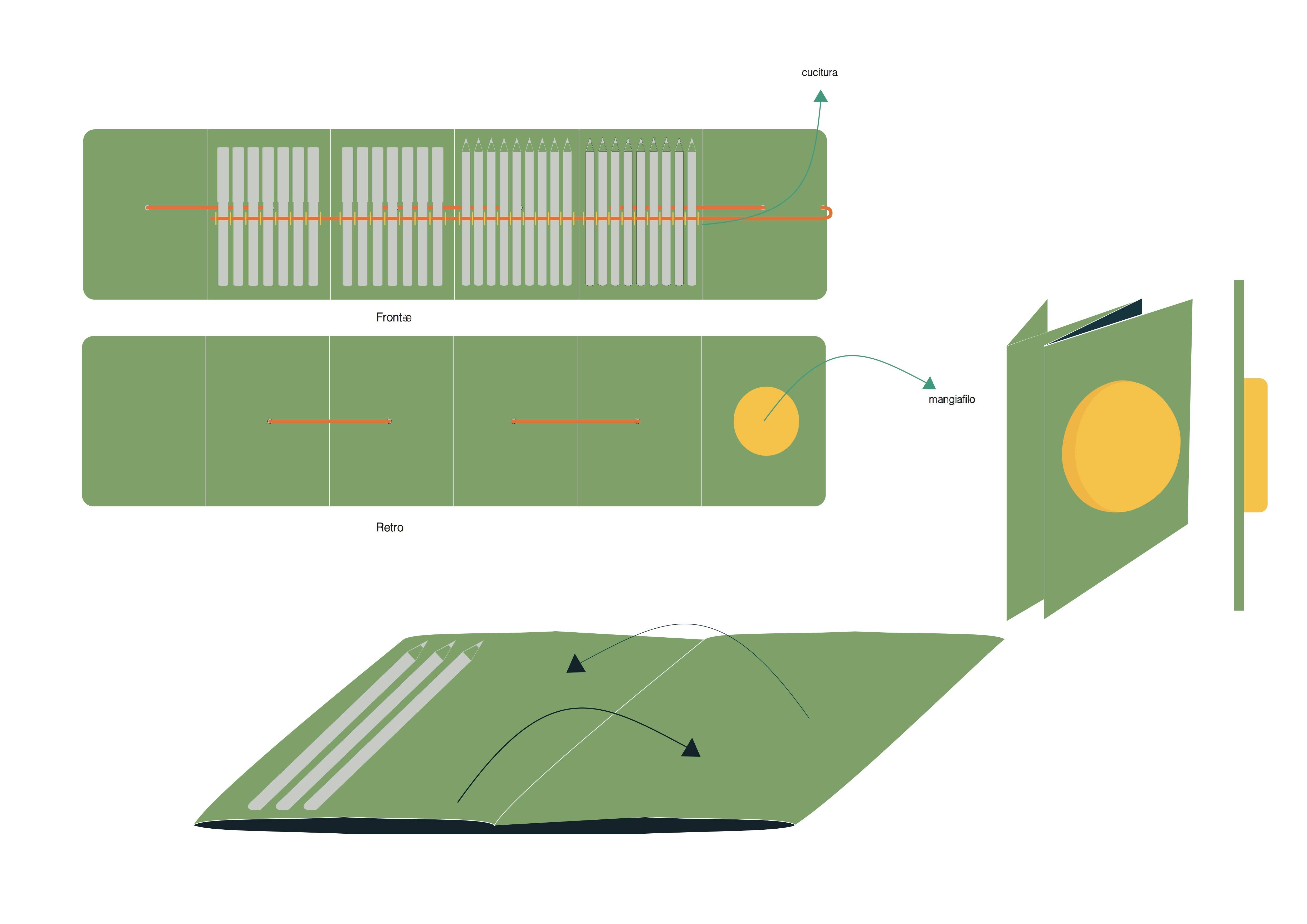 290102 Astuccio Push 3