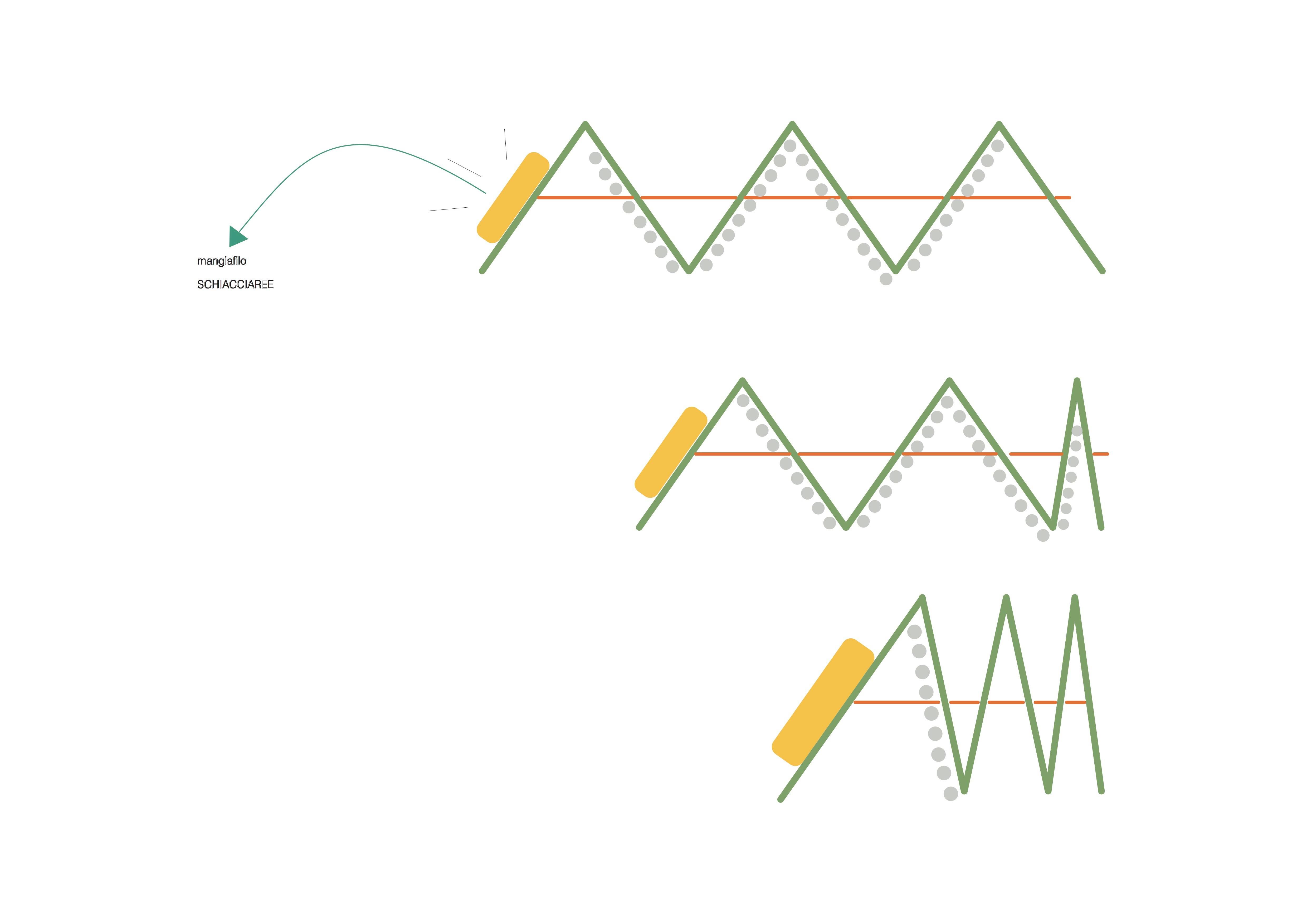 290102 Astuccio Push 4