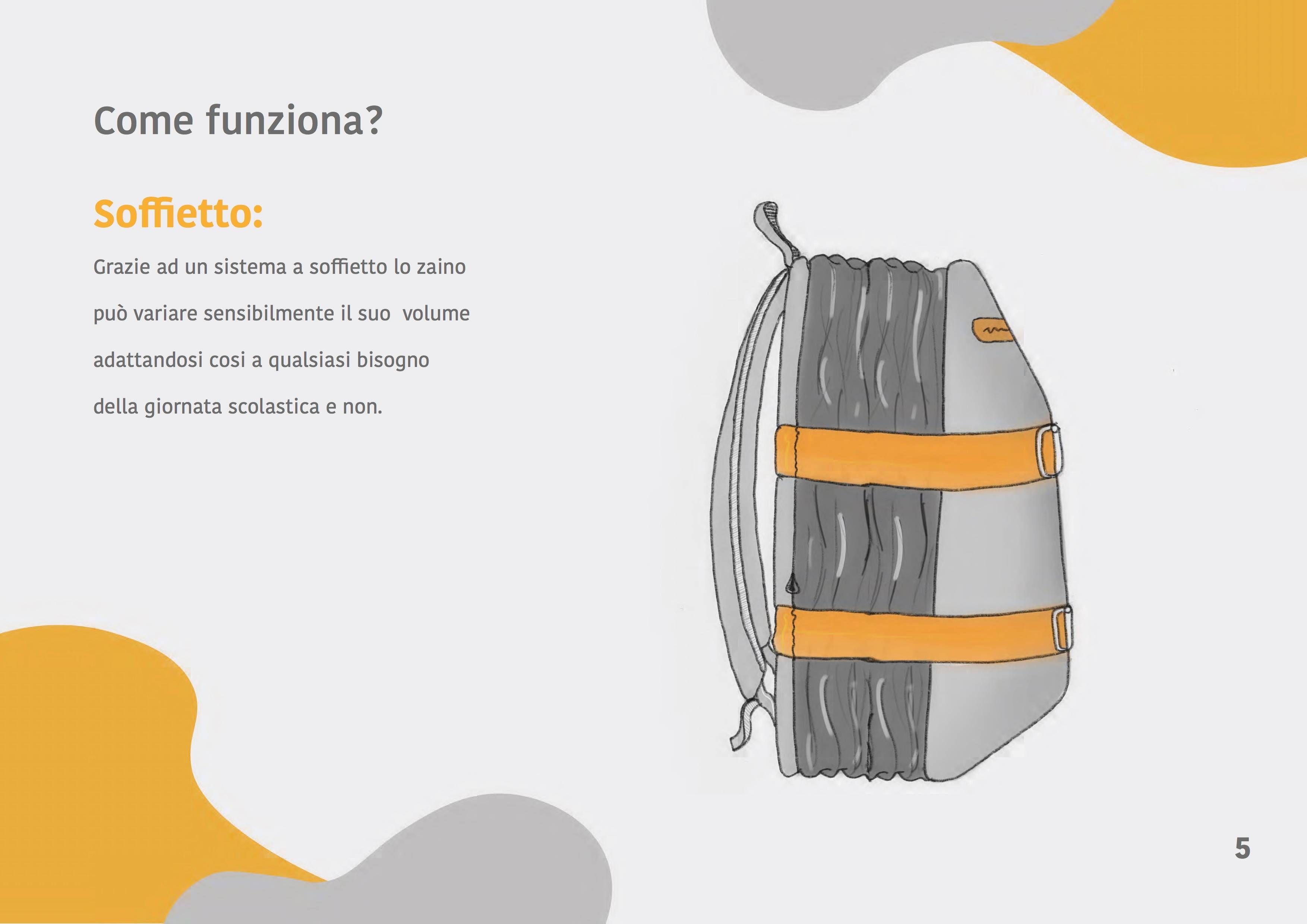 290303 Zaino con cinghie 3