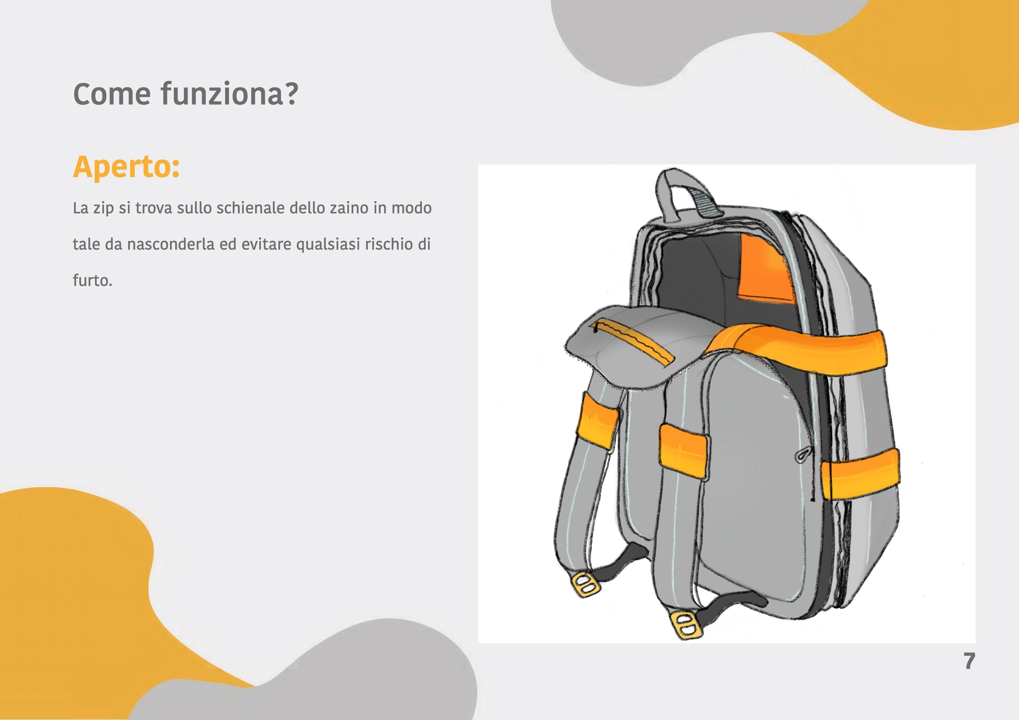 290303 Zaino con cinghie 4