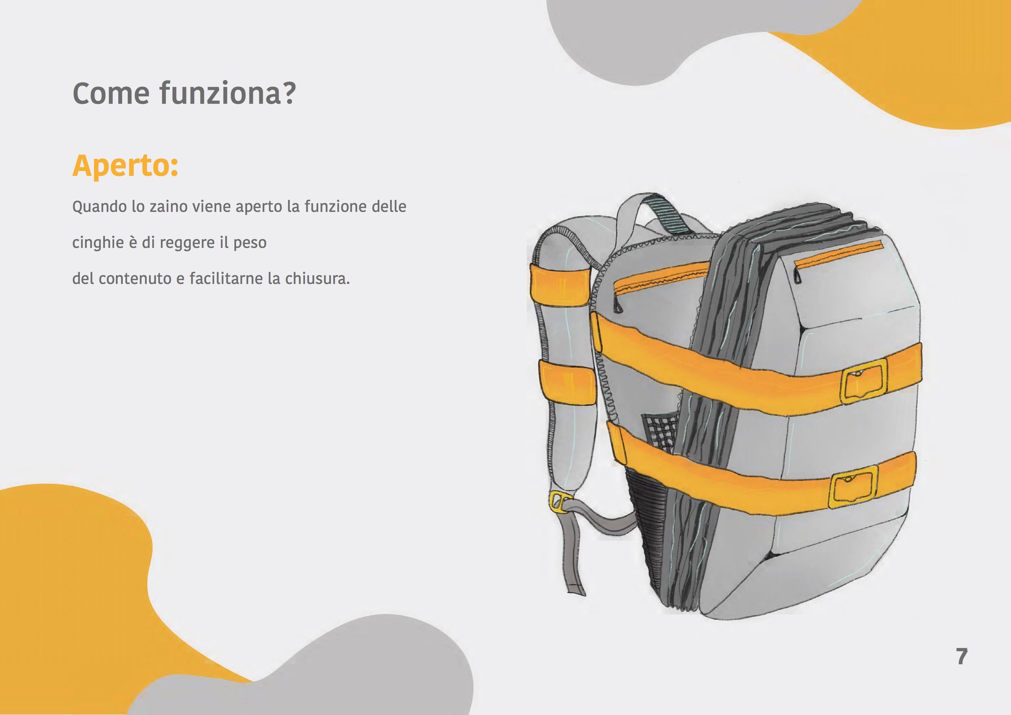 290303 Zaino con cinghie 5