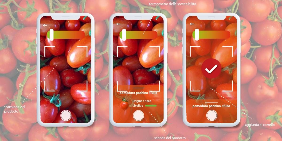 3 Digital Nudging 0006 DIGITAL NUDGING