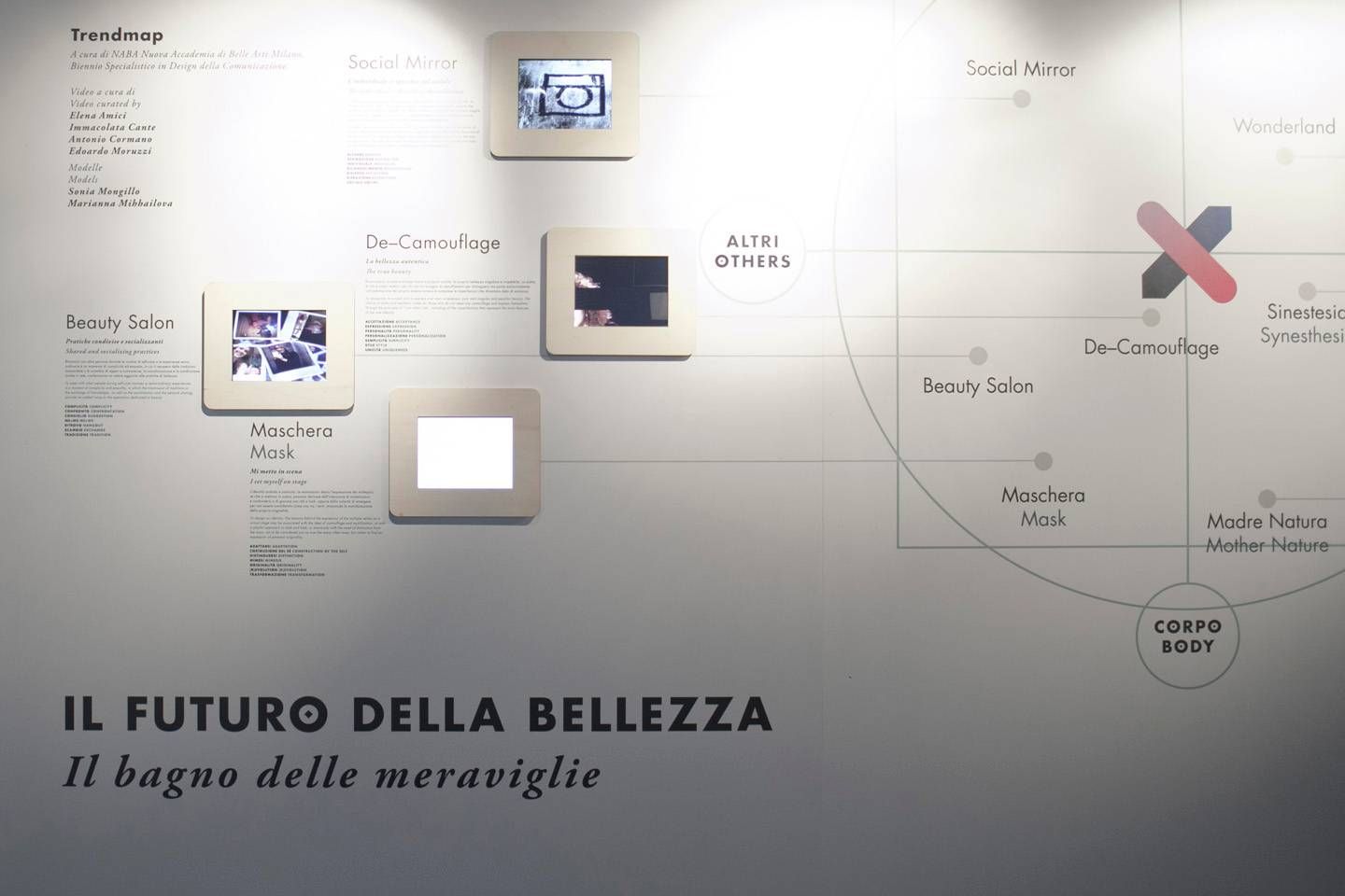 500501 the final exhibition