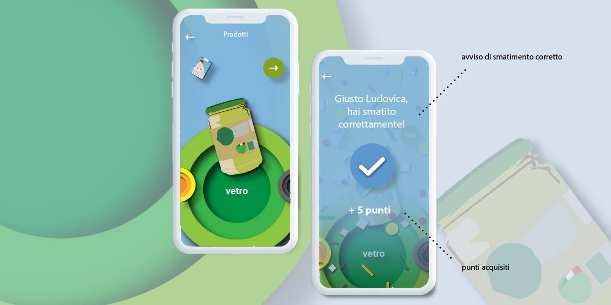 5 Digital Nudging 0004 DIGITAL NUDGING