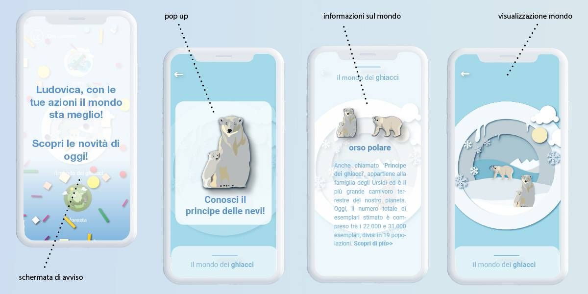 7 Digital Nudging 0002 DIGITAL NUDGING