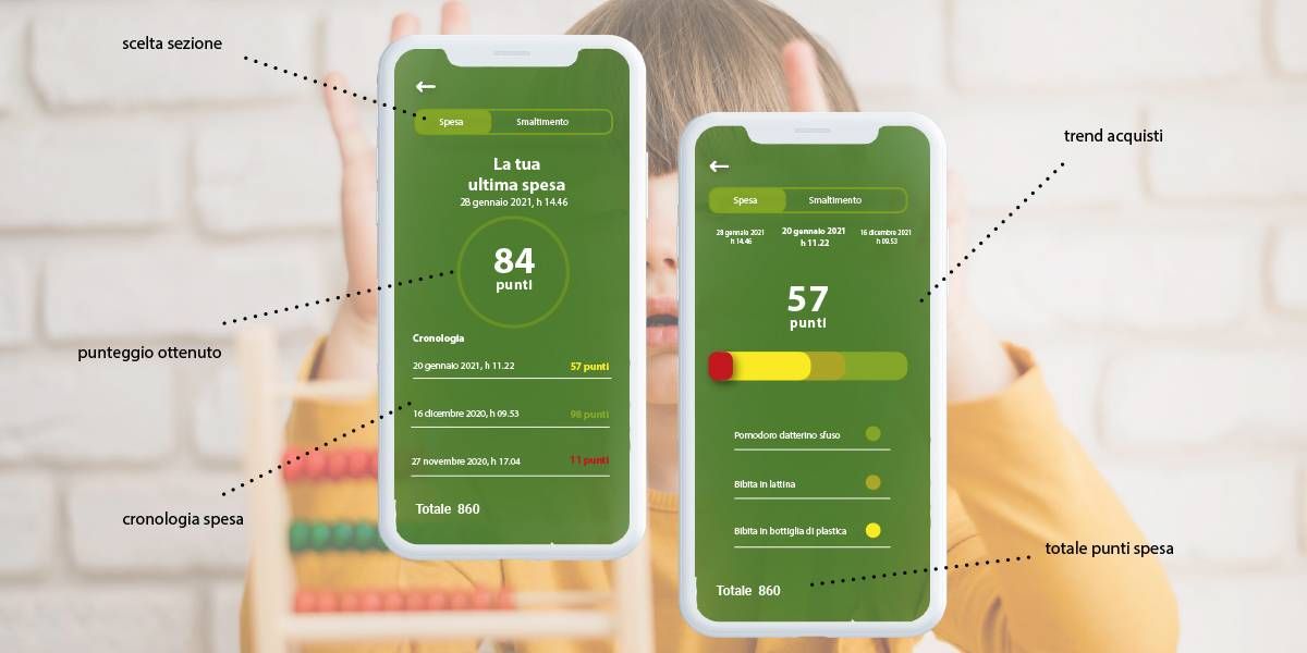 8 Digital Nudging 0001 DIGITAL NUDGING